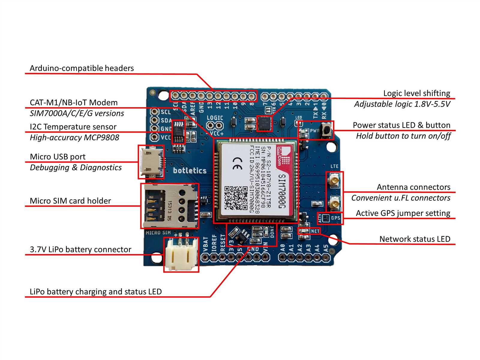 sim7000a-datasheet