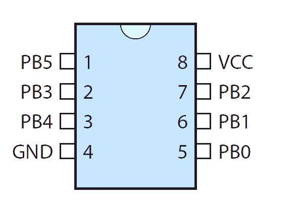 attiny15-datasheet attiny15-datasheet