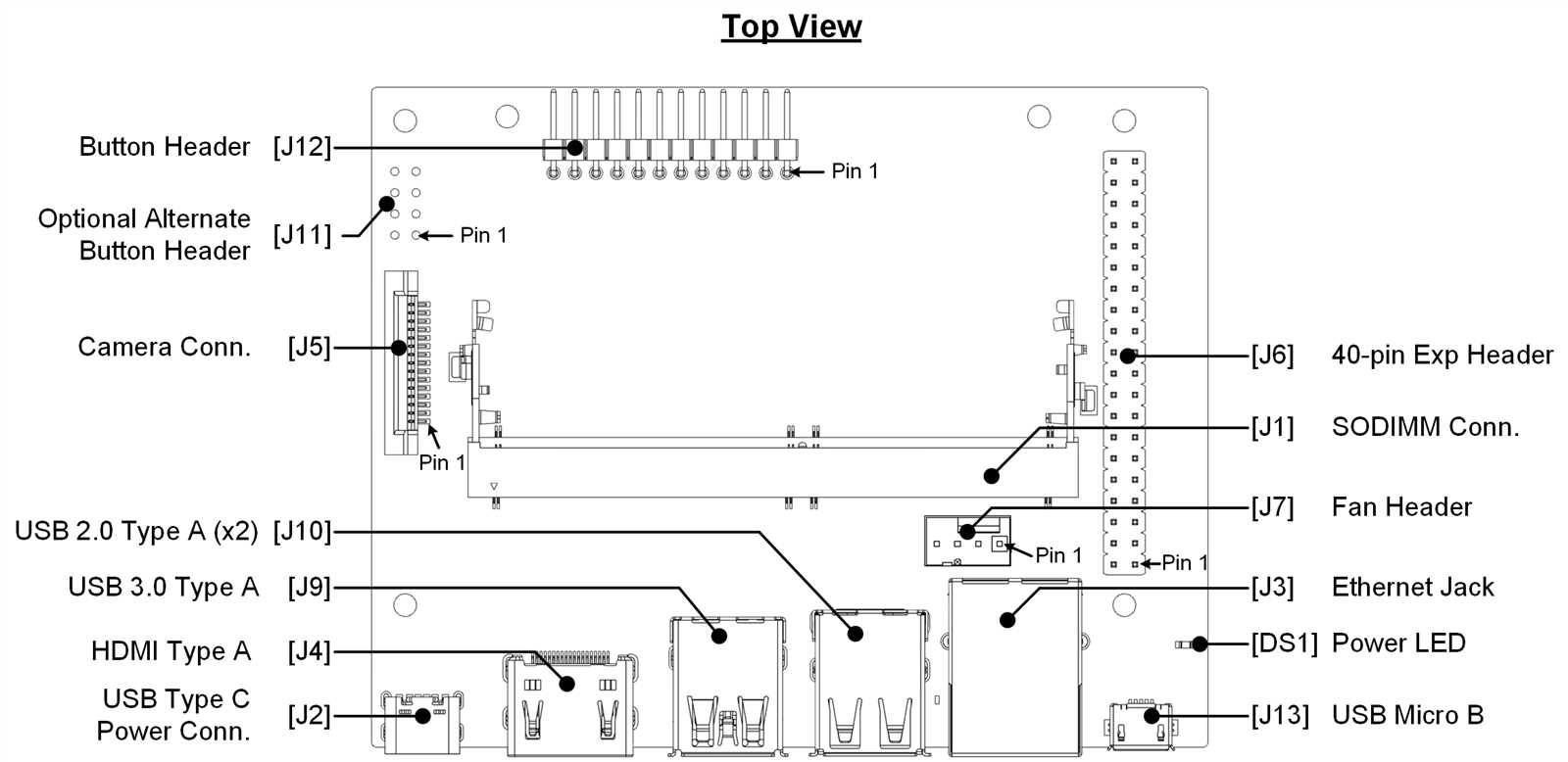 nvidia-jetson-nano-datasheet nvidia-jetson-nano-datasheet