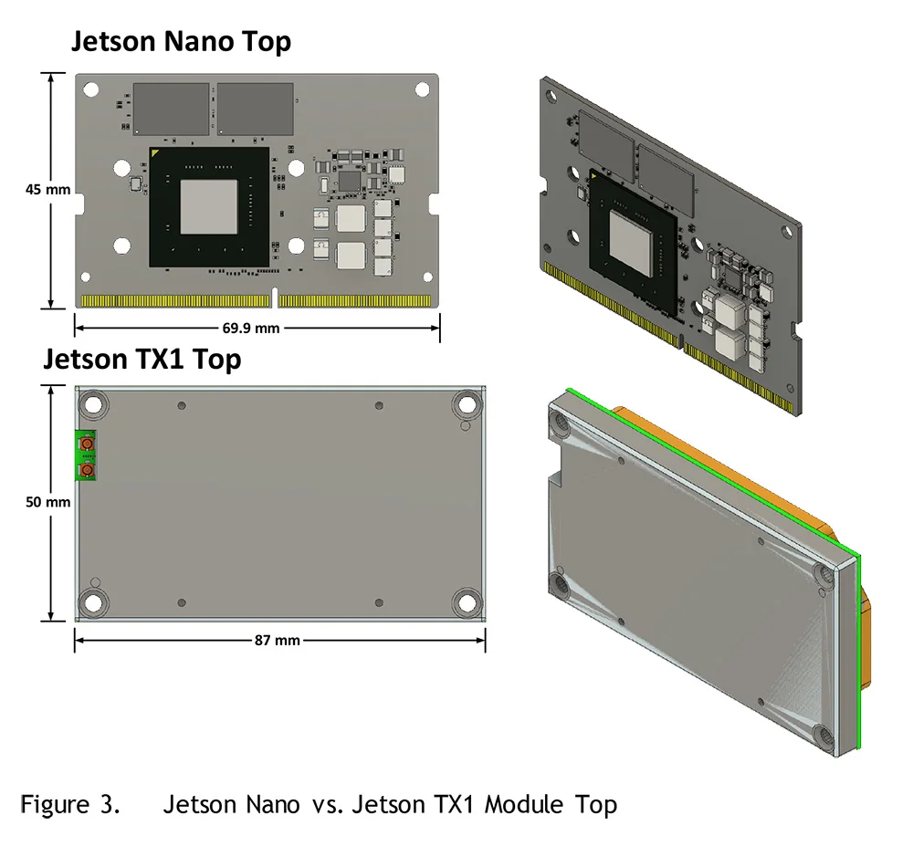 nvidia-jetson-nano-datasheet nvidia-jetson-nano-datasheet
