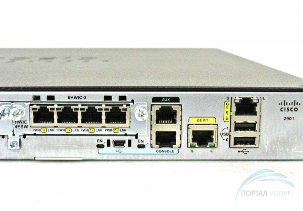 cisco2901-16ts-k9-datasheet