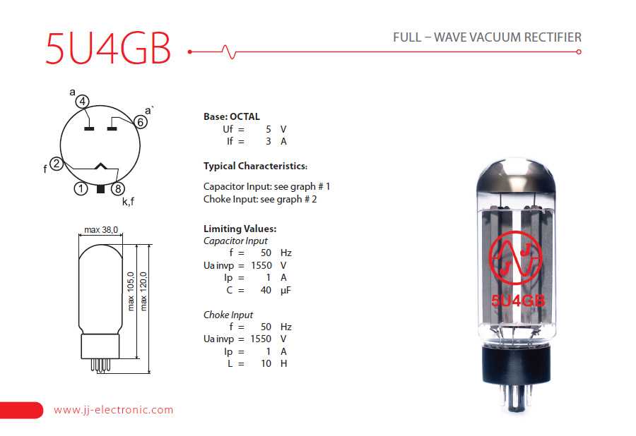 5u4gb-datasheet 5u4gb-datasheet