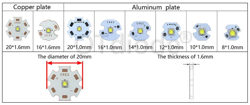 sst-20-datasheet sst-20-datasheet