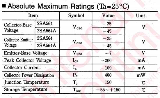 2sa564-datasheet