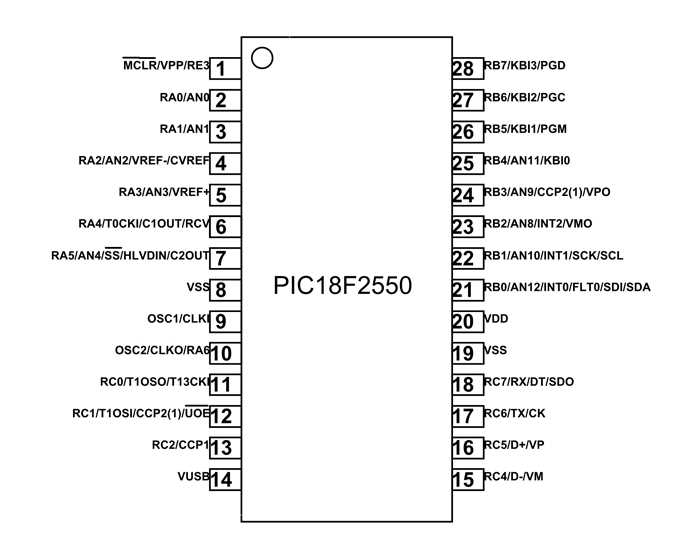 pic18f16q41-datasheet