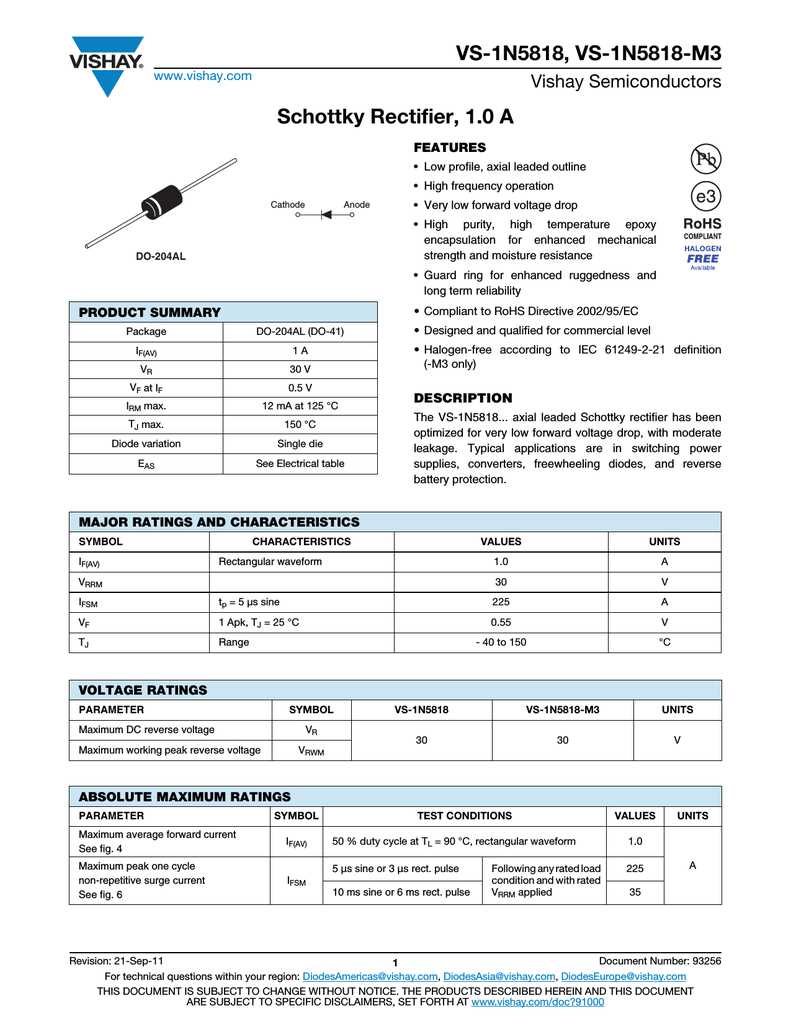 oa70-diode-datasheet