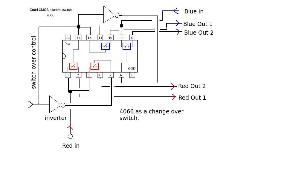 74hc4066-datasheet 74hc4066-datasheet