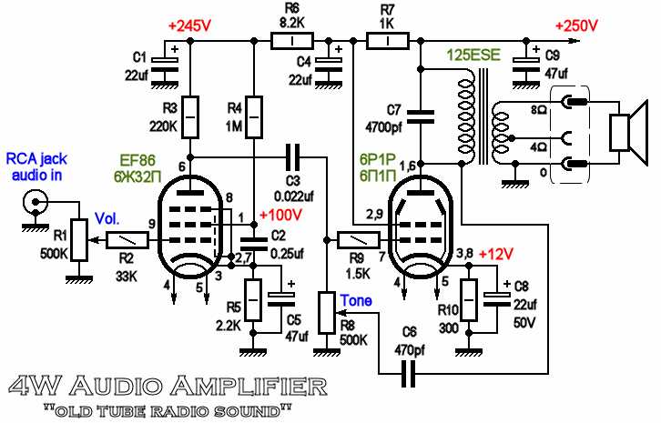 ef80-tube-datasheet ef80-tube-datasheet