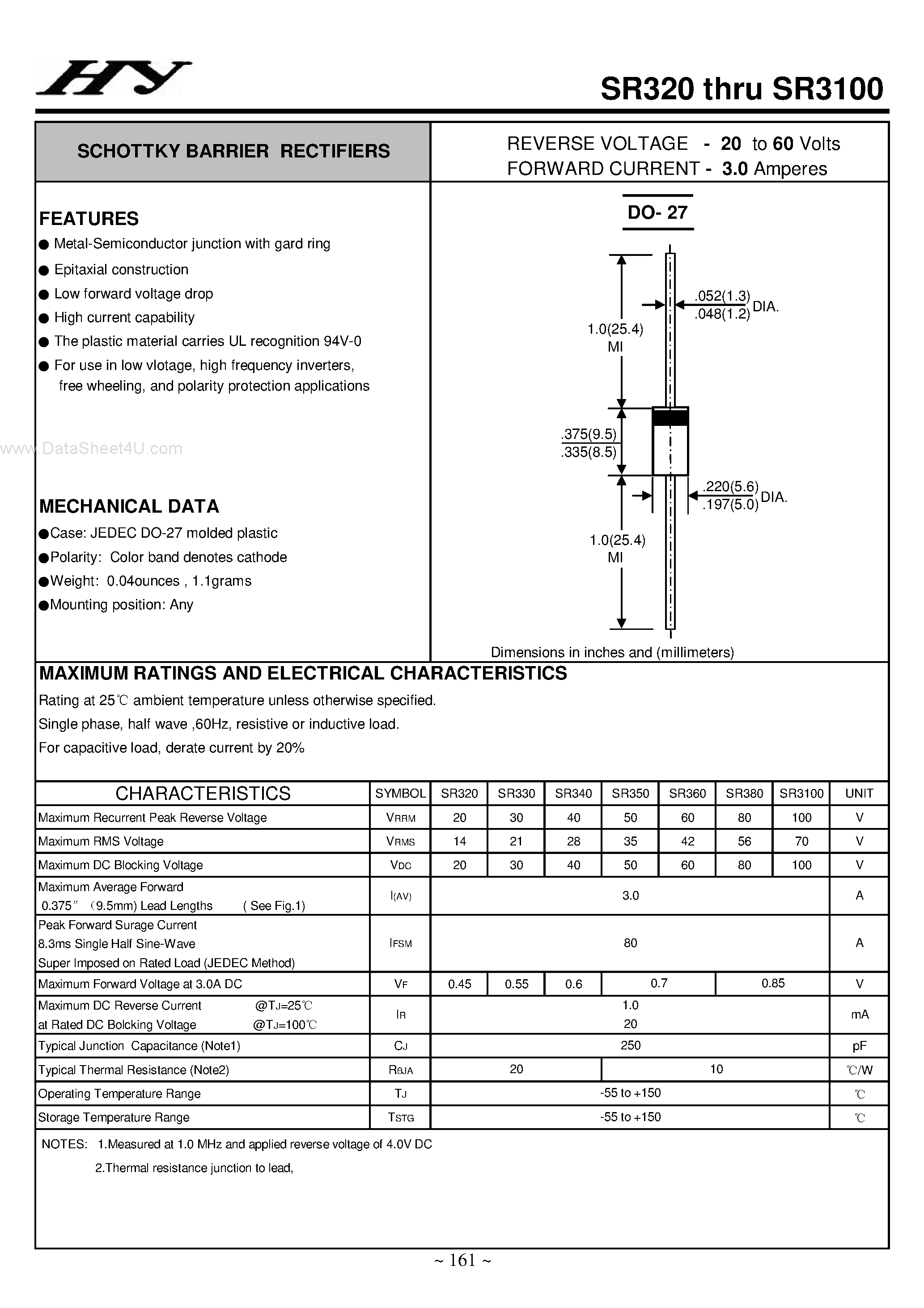 3100-datasheet