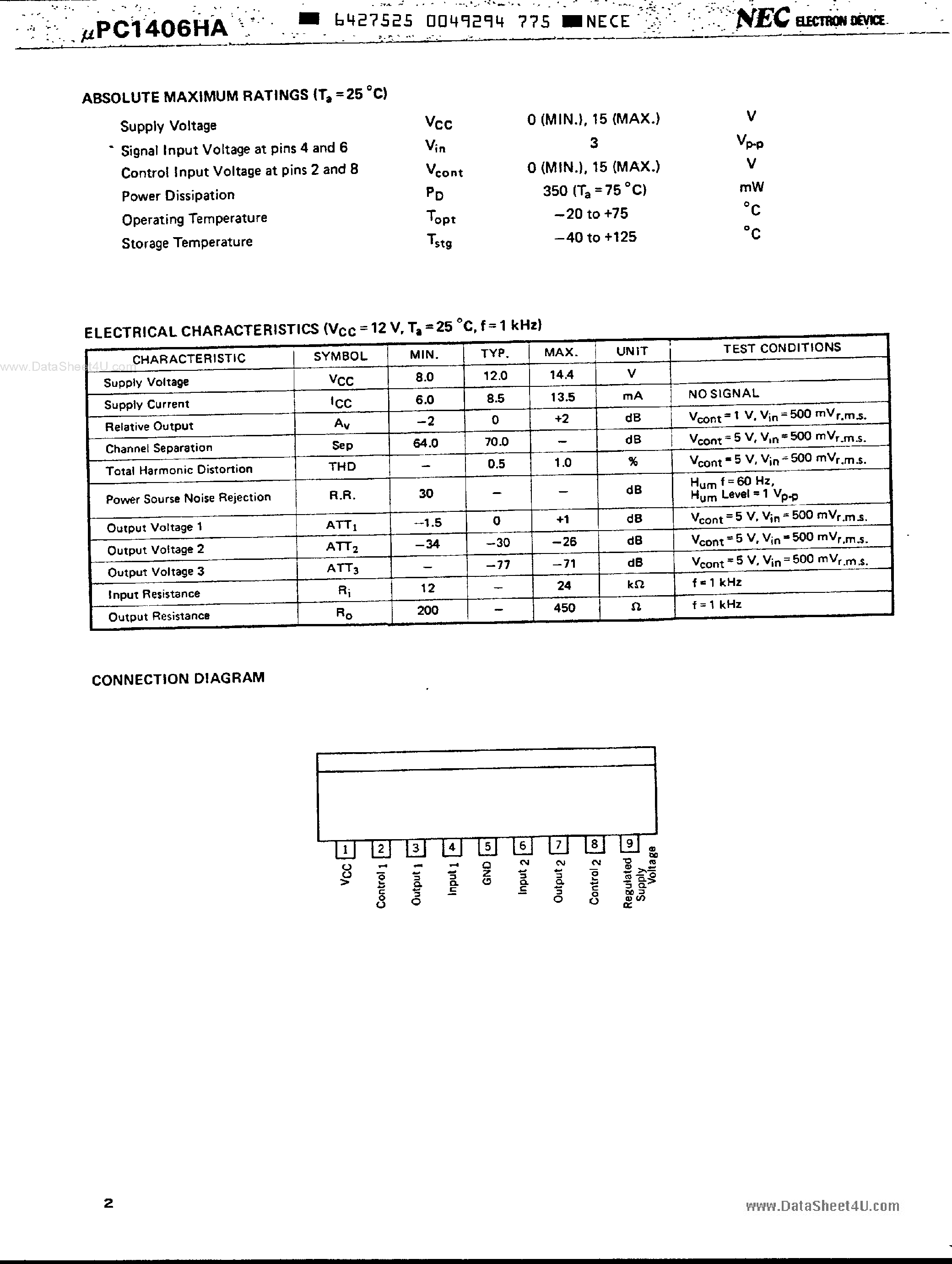 oda-x6-2-ha-datasheet oda-x6-2-ha-datasheet