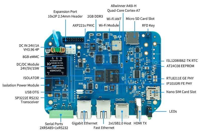 de1-soc-datasheet
