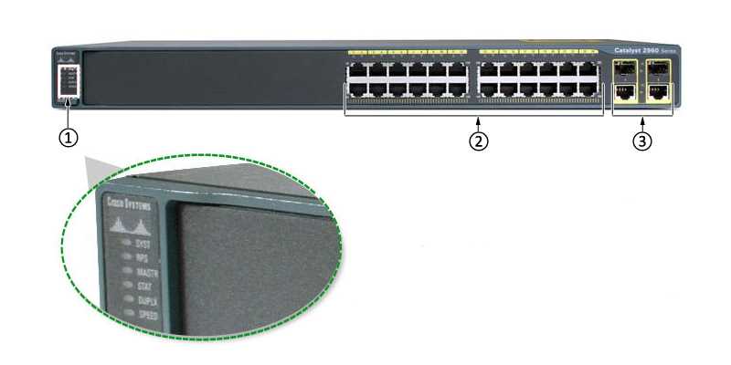 cisco-2960g-24tc-l-datasheet