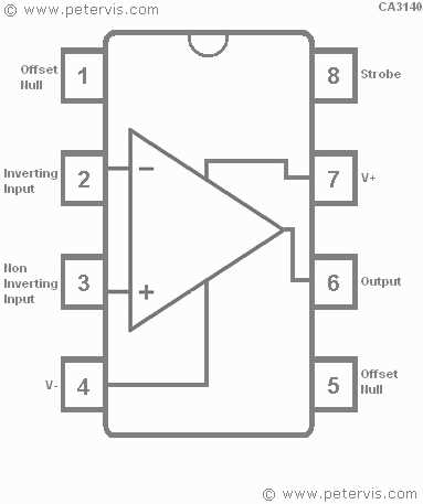 ca3140ae-datasheet ca3140ae-datasheet