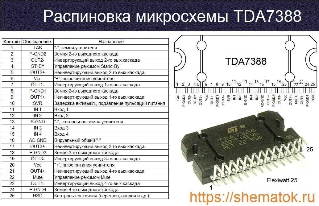 datasheet-in