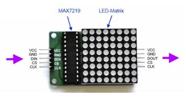 8x8 LED Matrix With MAX7219 Driver For Arduino, Waterfall Effect Display