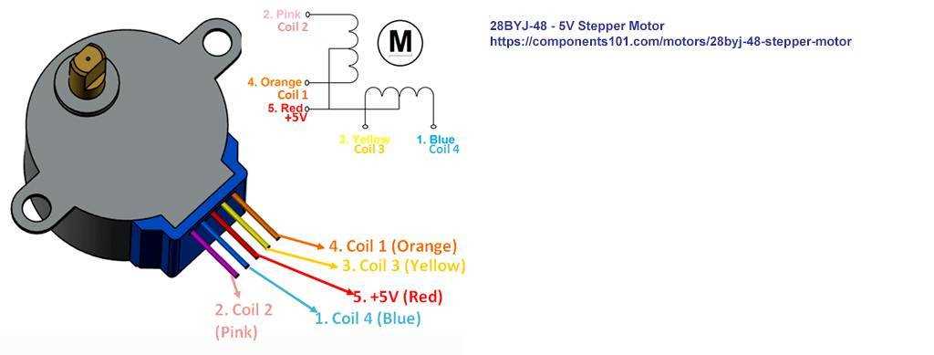 28byj-48-12v-datasheet
