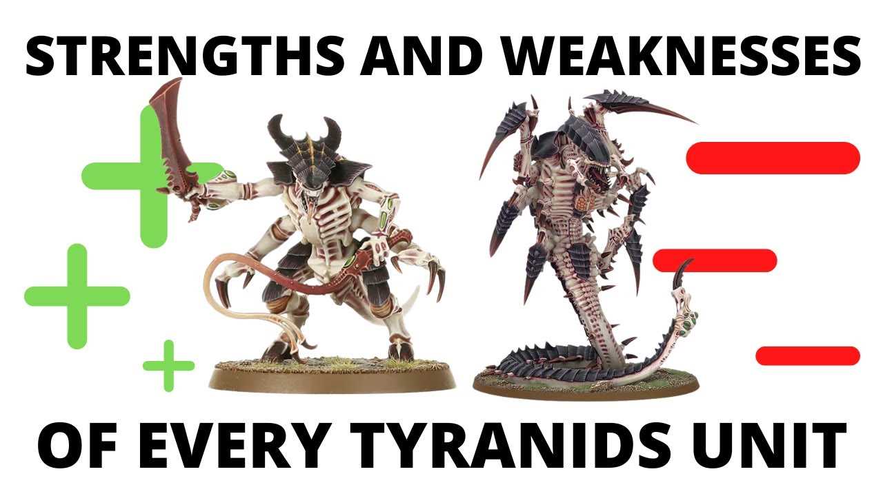 tyranids-10th-edition-datasheet