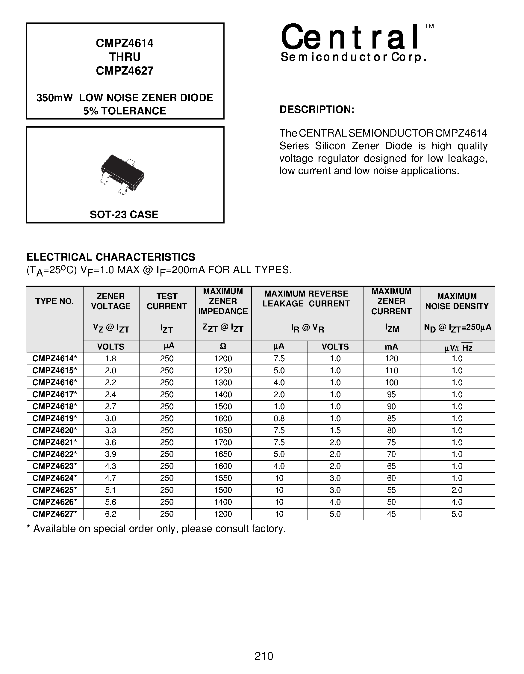 4614-datasheet