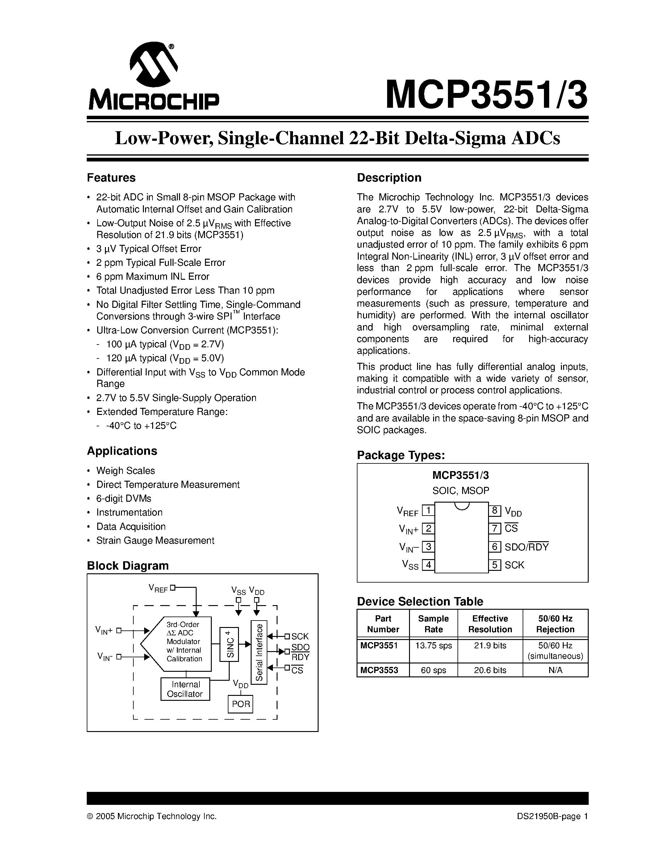 mcp6244-datasheet mcp6244-datasheet
