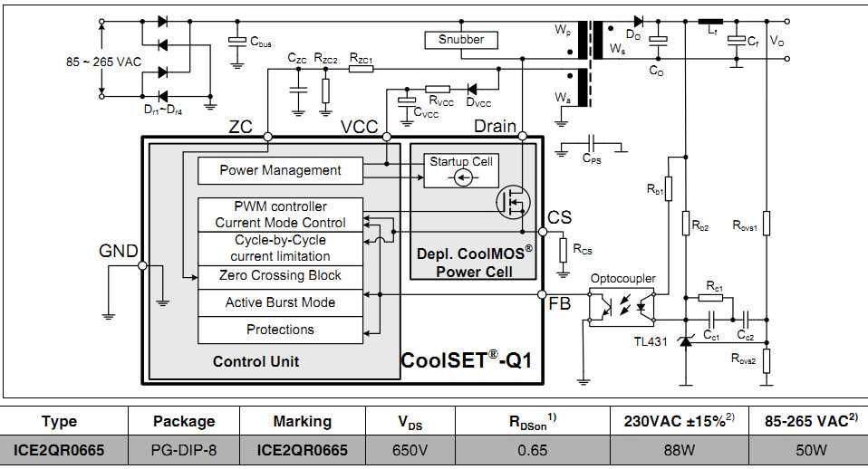 optimizer-datasheet
