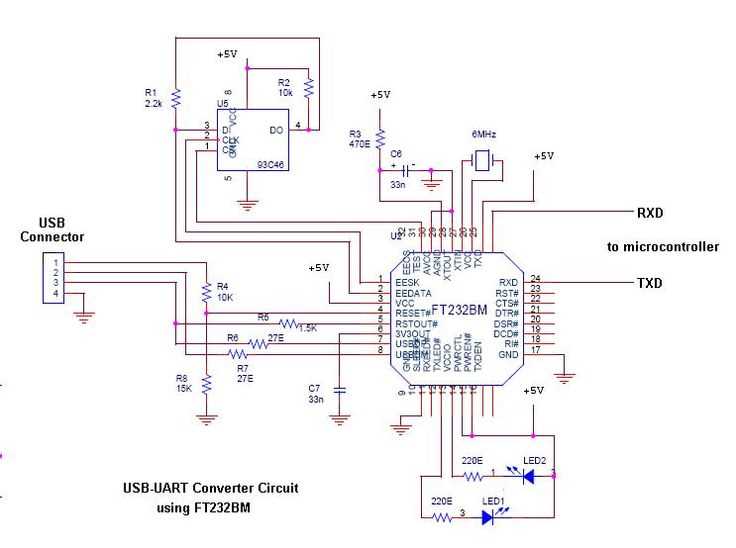 ft232bm-datasheet ft232bm-datasheet