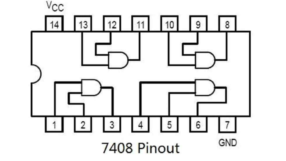 or-gate-datasheet