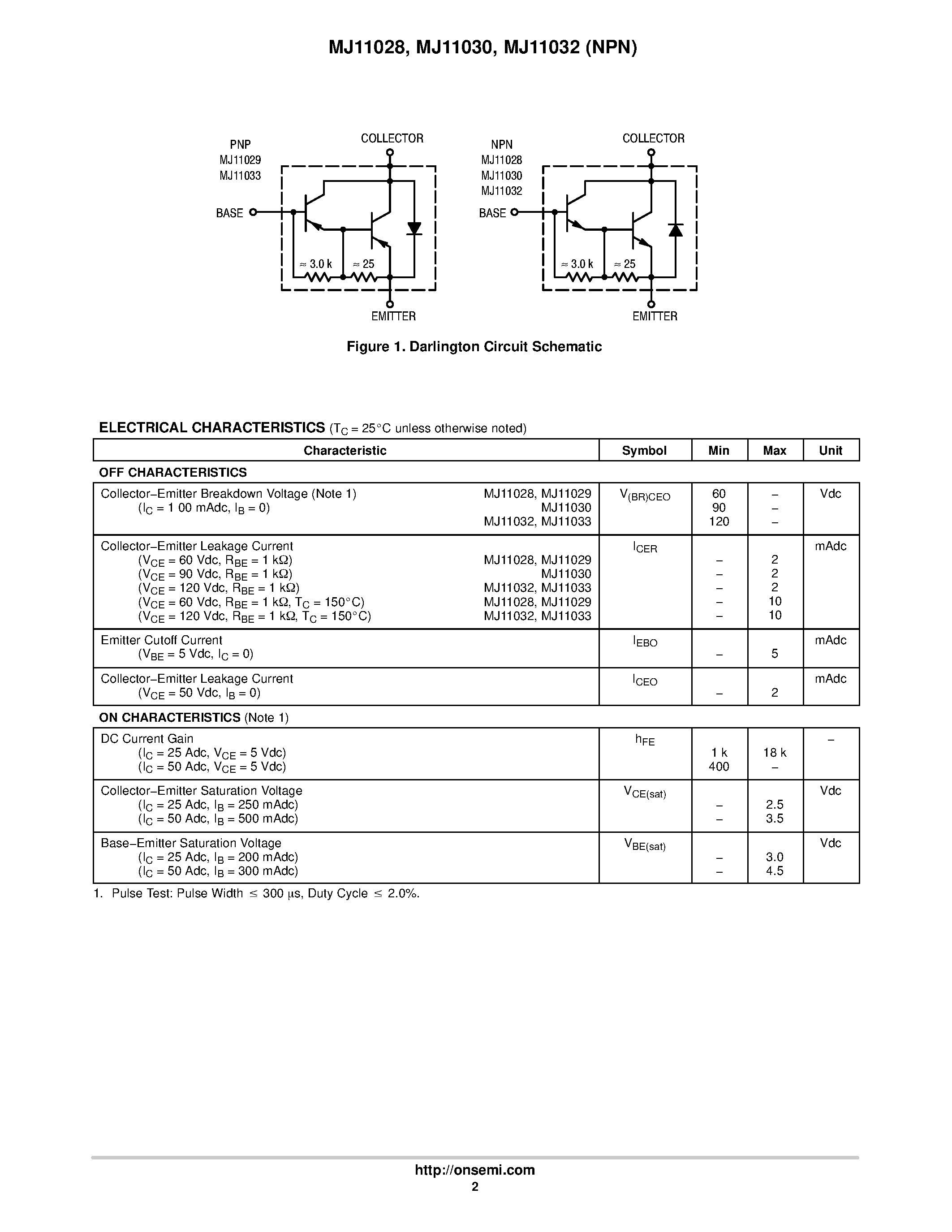 mj11033g-datasheet