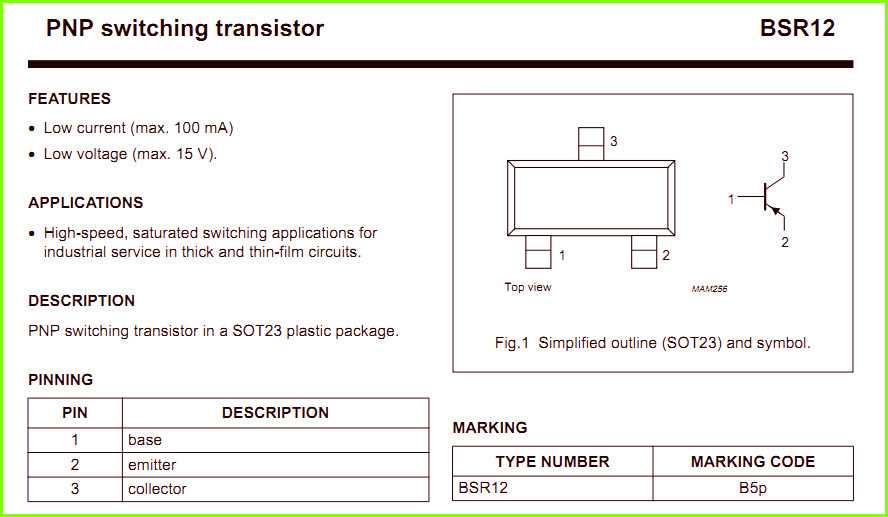 envoy-datasheet