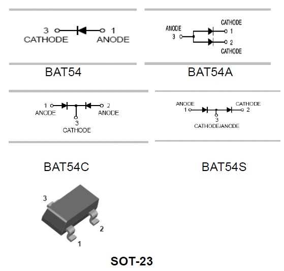 bat54s-215-datasheet
