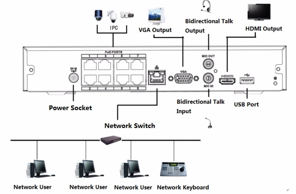 dhi-dss7016dr-s2-datasheet
