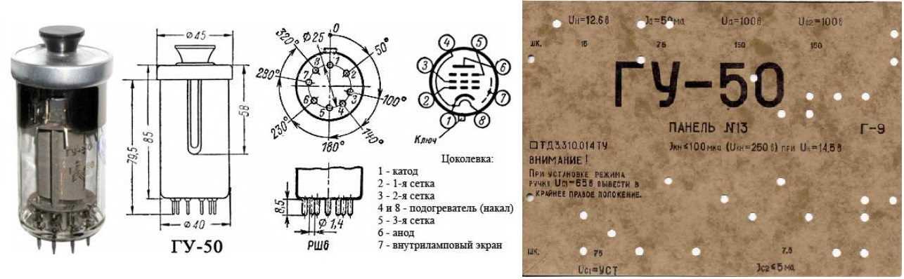 gu-50-datasheet