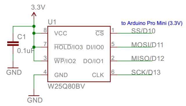 p25q80h-datasheet