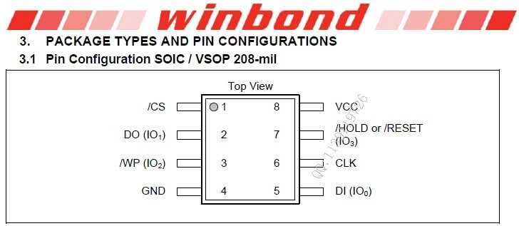 p25q80h-datasheet