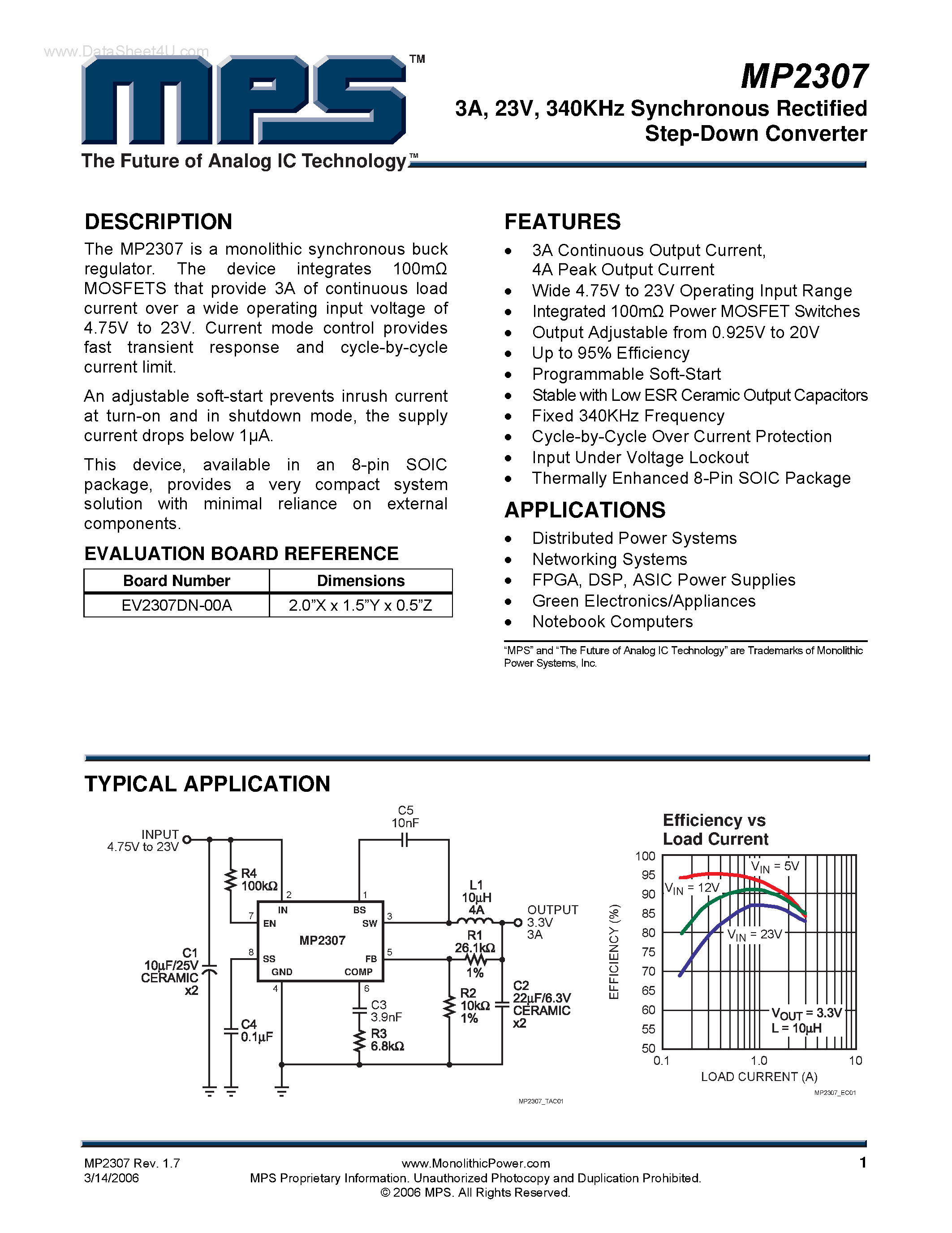 p3015dn-datasheet p3015dn-datasheet