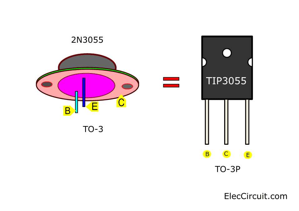 p3055-datasheet p3055-datasheet