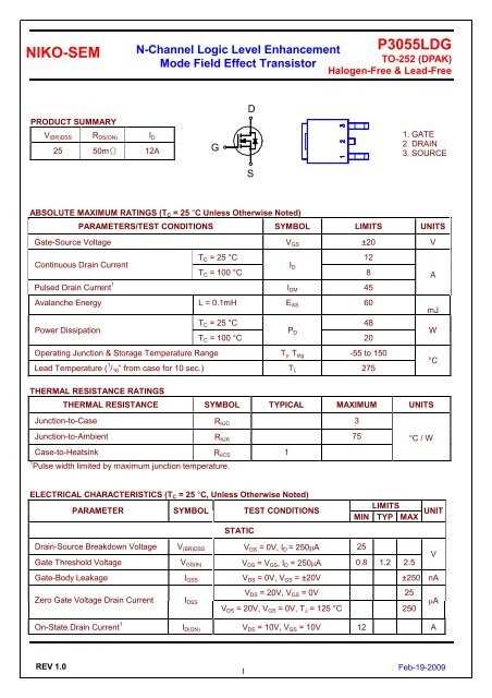 p3055-datasheet p3055-datasheet