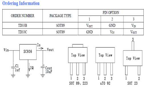 p500-optimizer-datasheet
