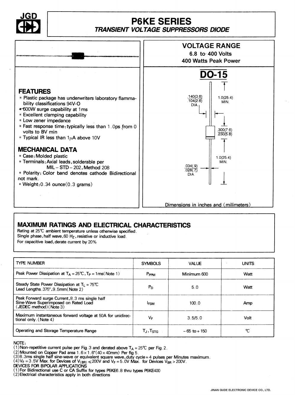 p6ke20a-datasheet p6ke20a-datasheet