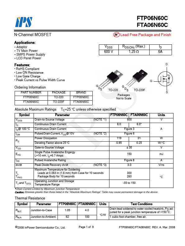 p6ke20a-datasheet