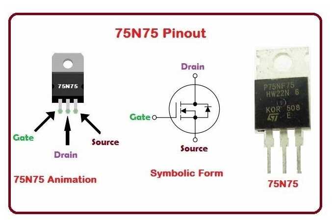 p75nf75-datasheet