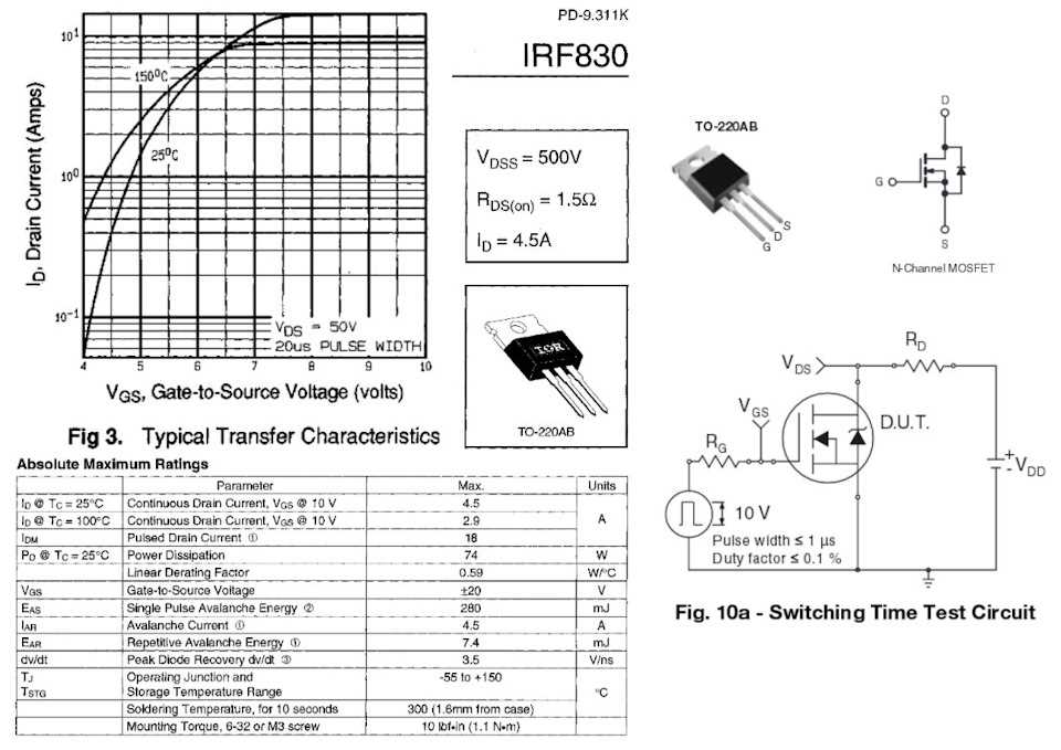 irf9630pbf-datasheet