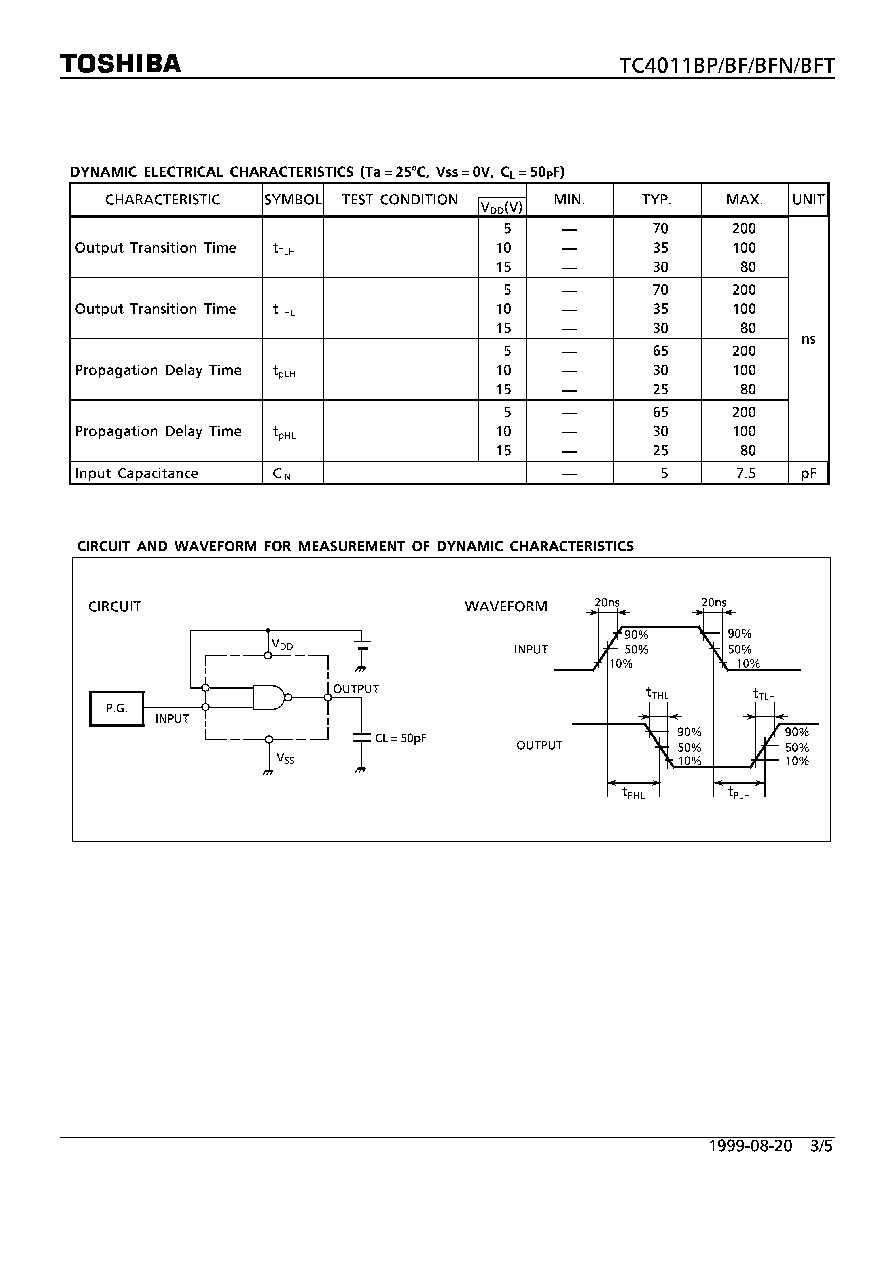 gd4011b-datasheet
