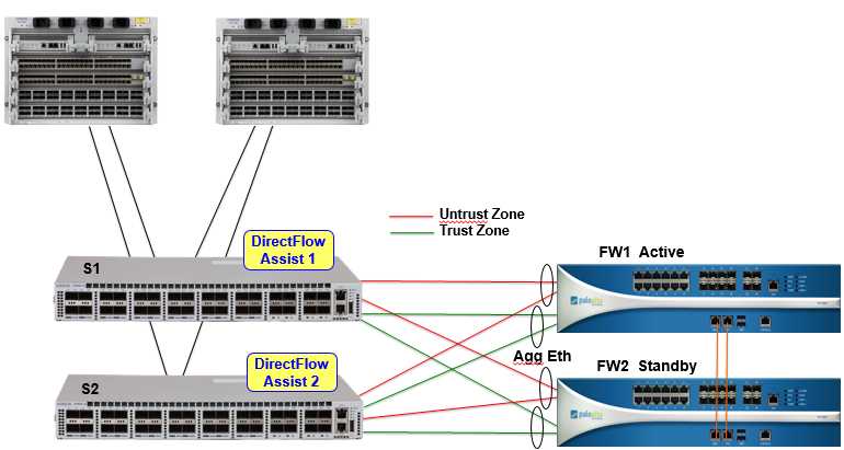 palo-alto-415-datasheet palo-alto-415-datasheet