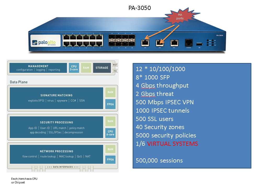 palo-alto-sfp+-datasheet