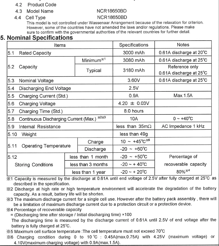 panasonic-ncr18650a-datasheet panasonic-ncr18650a-datasheet