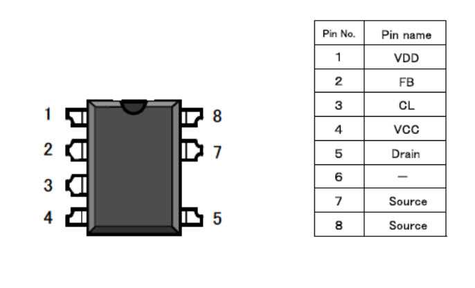 pcap04-datasheet pcap04-datasheet