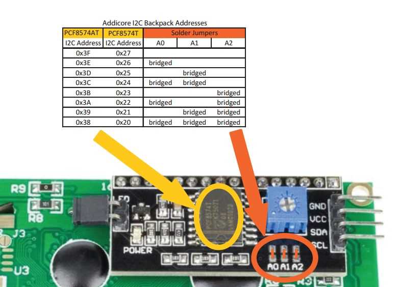 pcf8574at-datasheet pcf8574at-datasheet