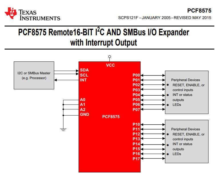 pcf8833-datasheet