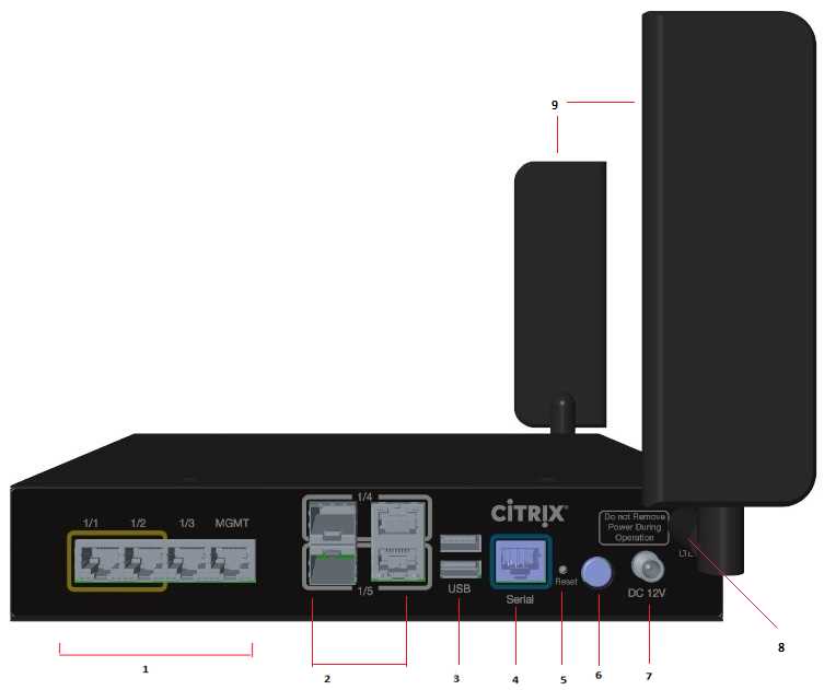 peplink-sd-wan-datasheet