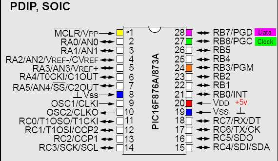 pic16c54-rc-p-datasheet pic16c54-rc-p-datasheet